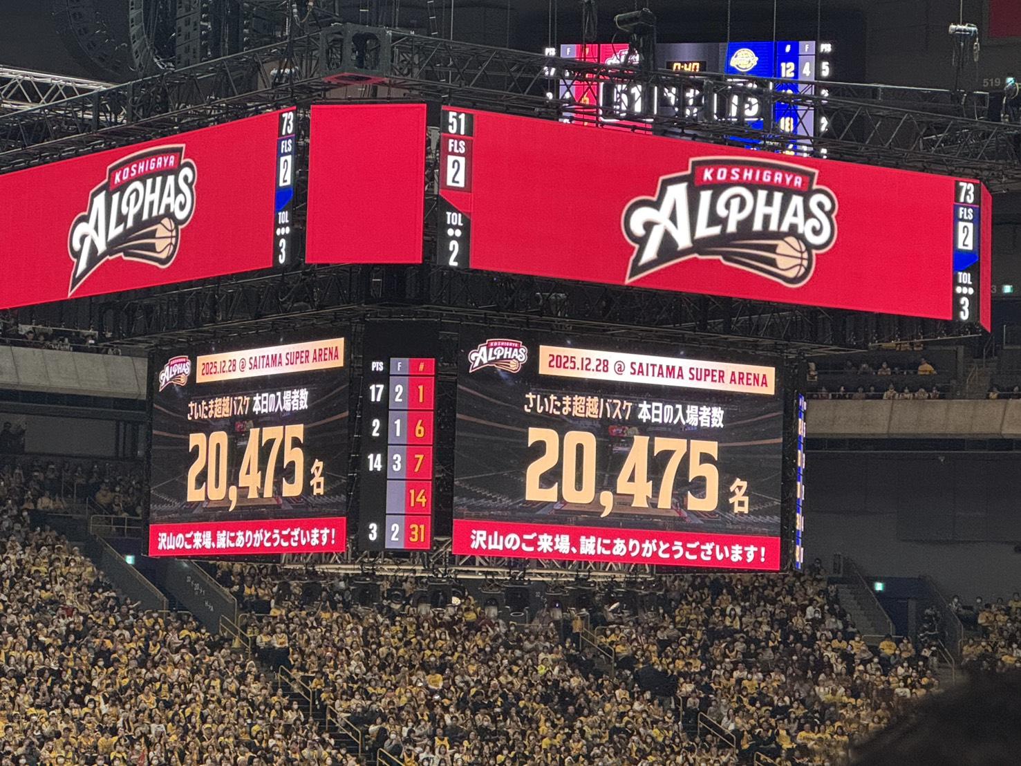 【越谷アルファーズVS宇都宮ブレックス】TCSスタッフで試合観戦！