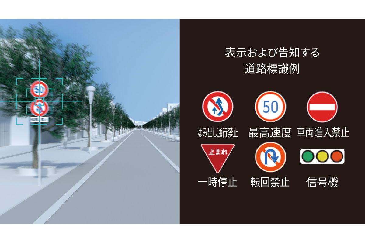 シエンタ | 安全性能 | トヨタカローラ埼玉