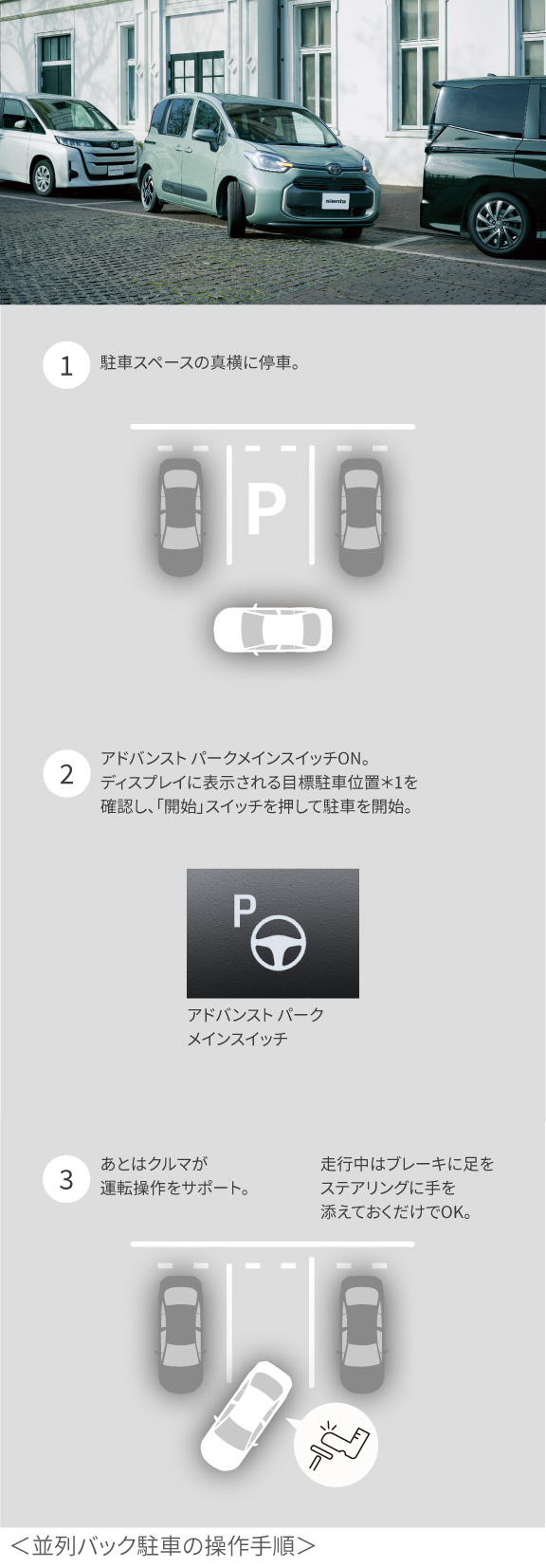 シエンタ | 安全性能 | トヨタカローラ埼玉