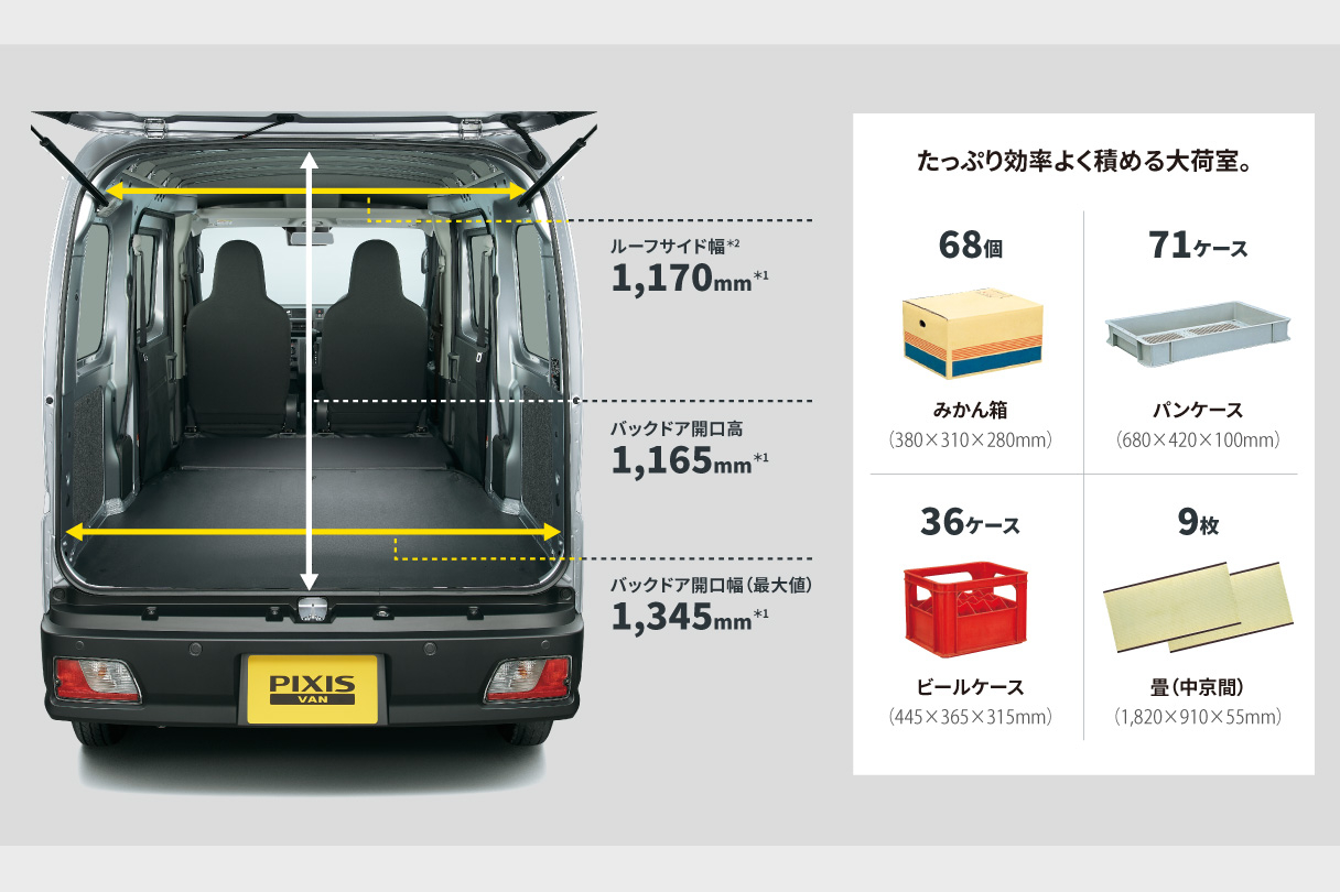 pixisvan_usability_img03