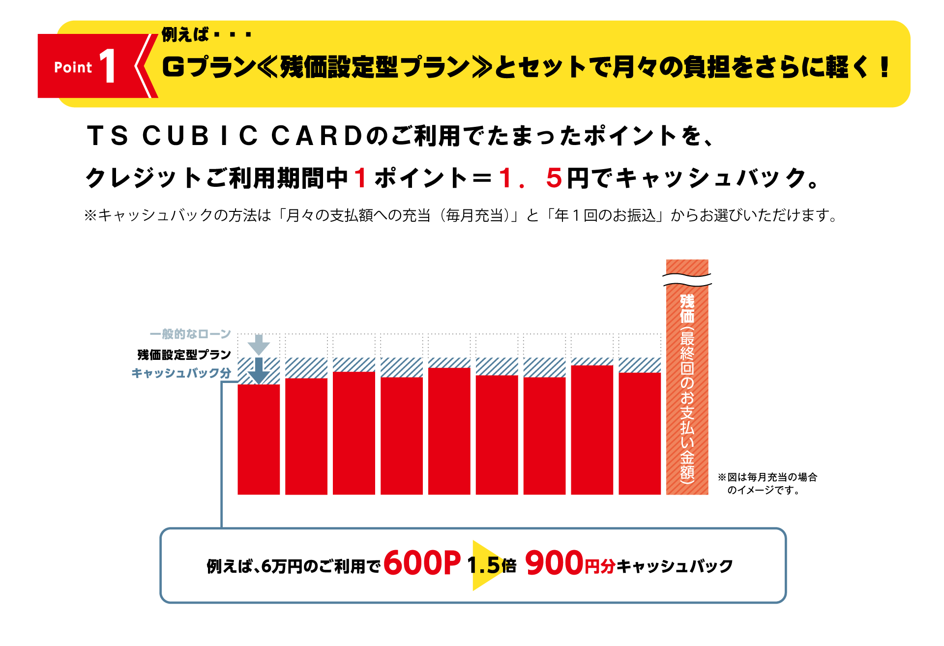 使ってバック トヨタカローラ埼玉 使ってバック トヨタカローラ埼玉