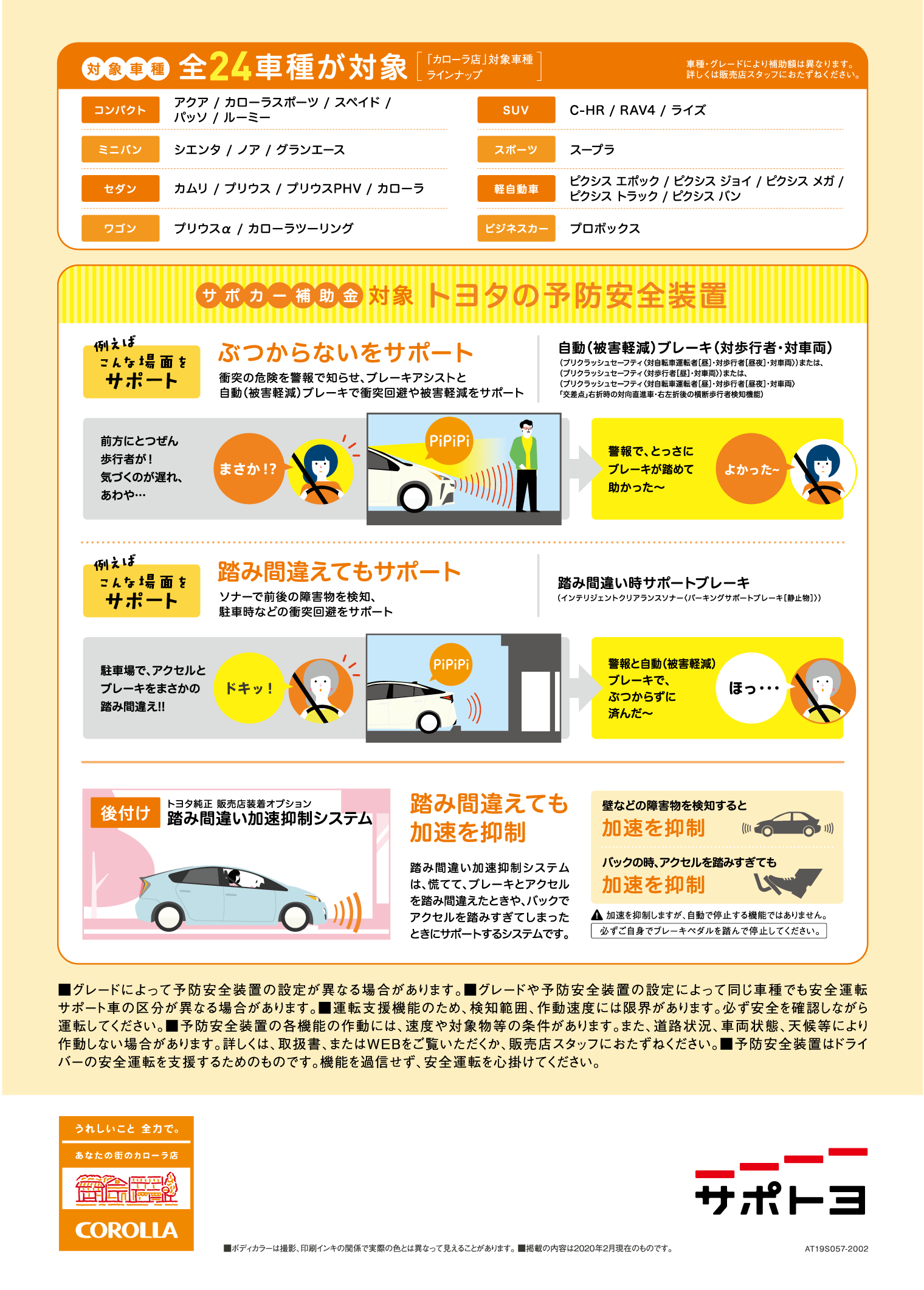 サポカー補助金 | トヨタカローラ埼玉