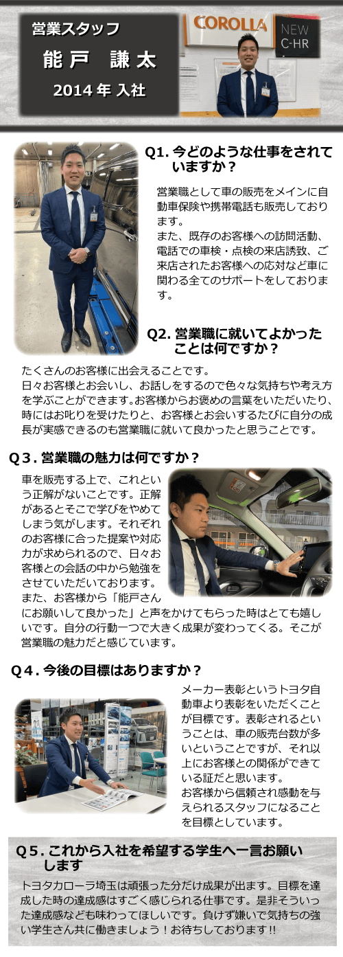 営業スタッフ２  トヨタカローラ埼玉