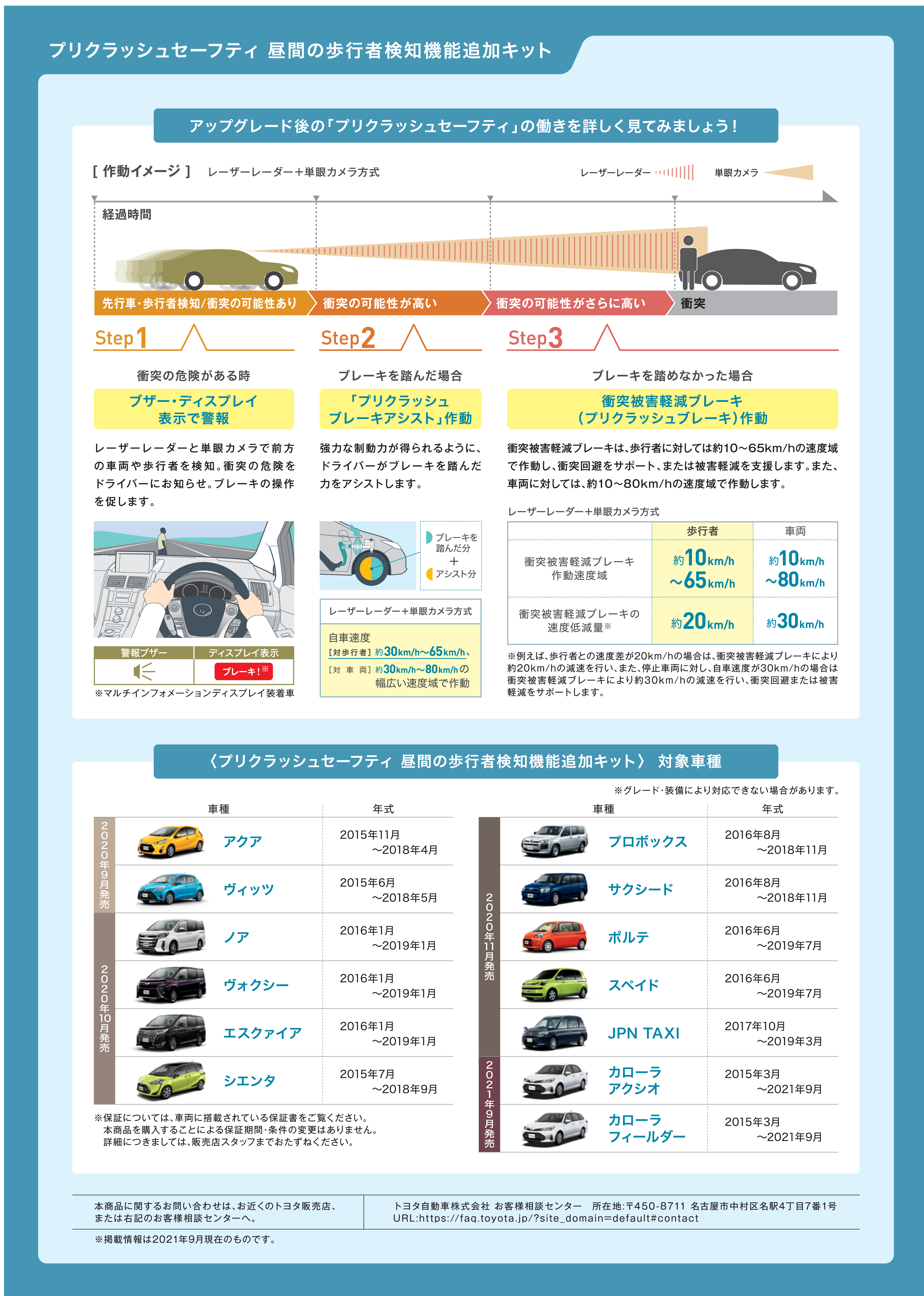 PCS 工賃込(C)-02